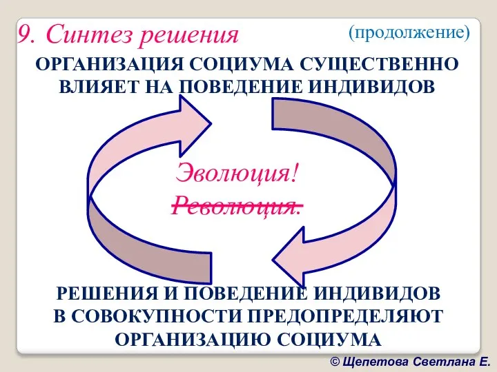 9. Синтез решения Эволюция! Революция. (продолжение) ОРГАНИЗАЦИЯ СОЦИУМА СУЩЕСТВЕННО ВЛИЯЕТ НА