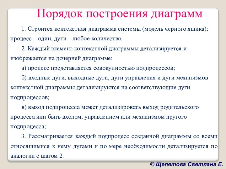 Порядок построения диаграмм 1. Строится контекстная диаграмма системы (модель черного ящика):