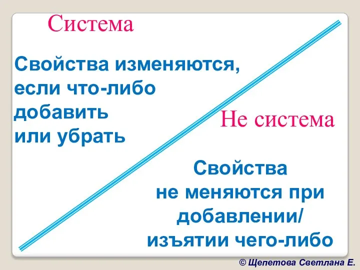 Система Не система Свойства изменяются, если что-либо добавить или убрать Свойства