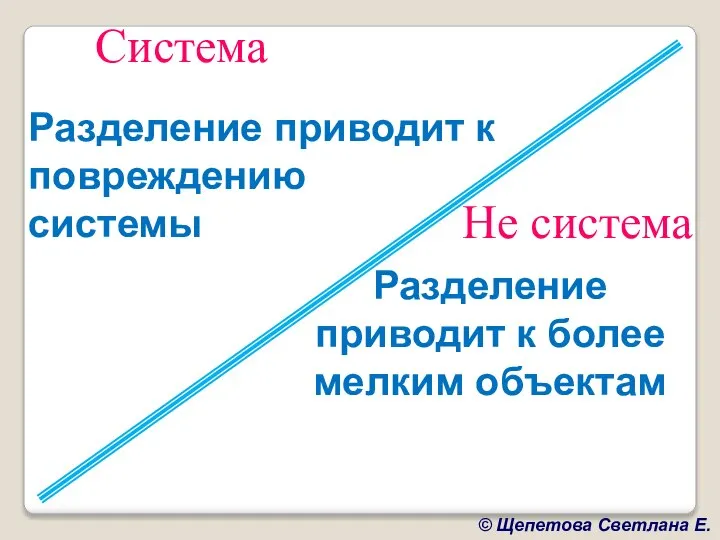 Система Не система Разделение приводит к повреждению системы Разделение приводит к более мелким объектам