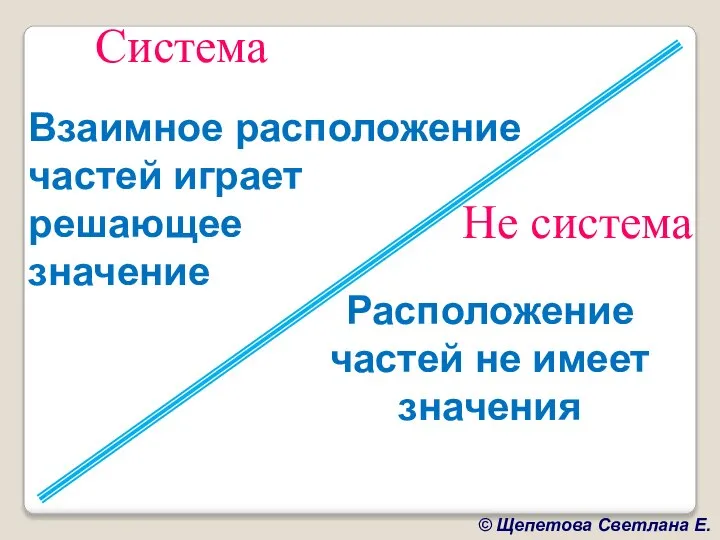 Система Не система Взаимное расположение частей играет решающее значение Расположение частей не имеет значения