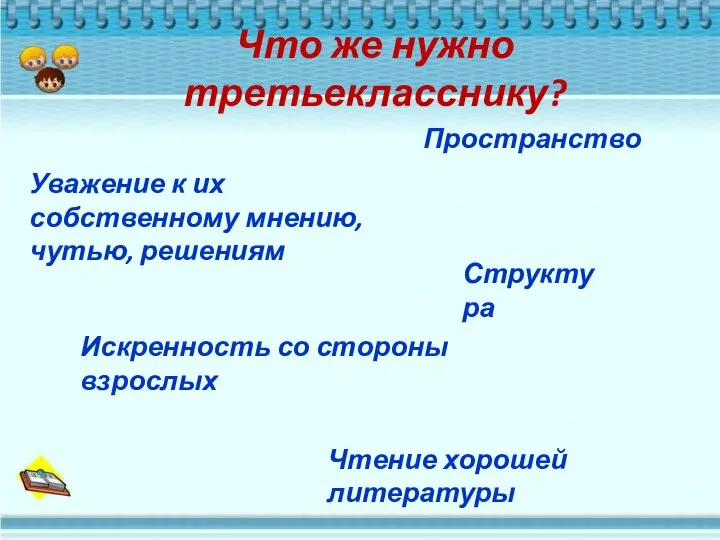 Что же нужно третьекласснику? Пространство Структура Чтение хорошей литературы Уважение к