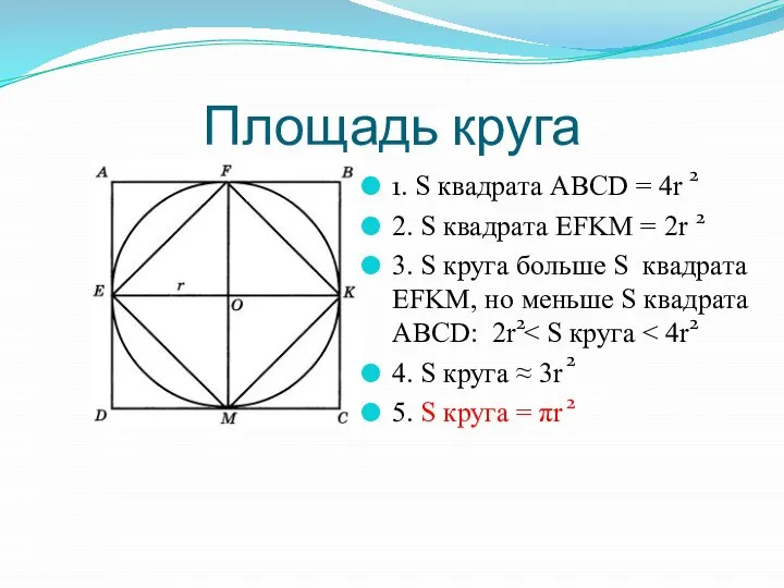 Площадь круга 1. S квадрата АВCD = 4r 2. S квадрата