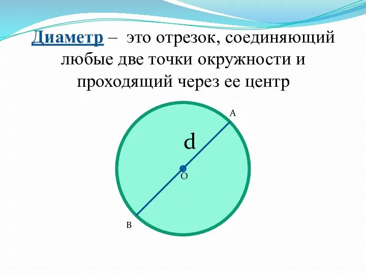 Диаметр – это отрезок, соединяющий любые две точки окружности и проходящий