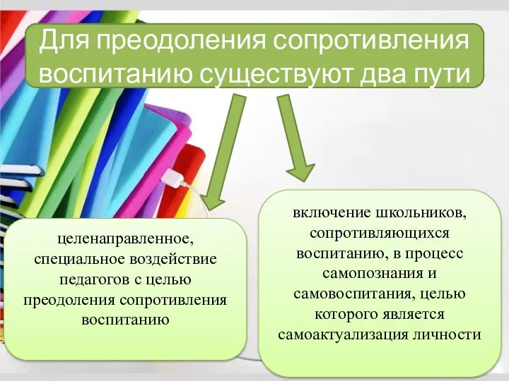 Для преодоления сопротивления воспитанию существуют два пути целенаправленное, специальное воздействие педагогов