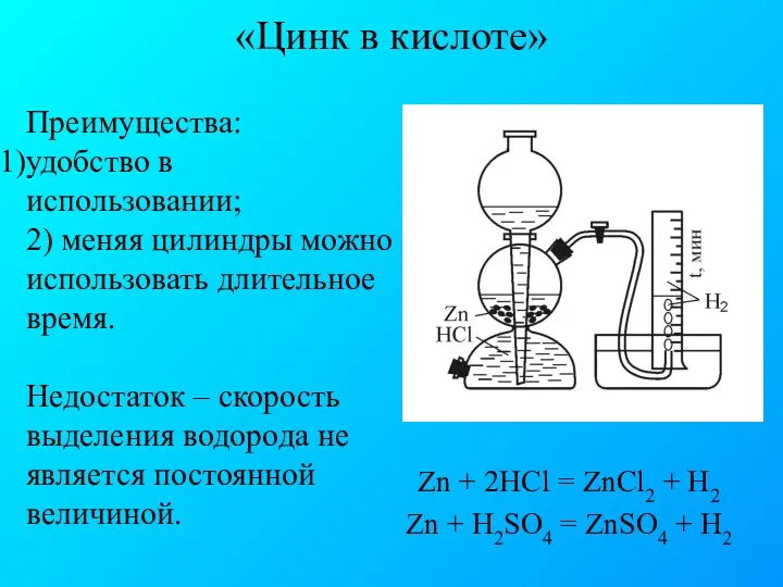 «Цинк в кислоте» Zn + 2HCl = ZnCl2 + H2 Zn