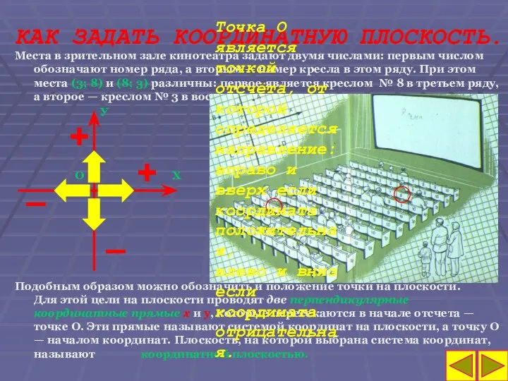 КАК ЗАДАТЬ КООРДИНАТНУЮ ПЛОСКОСТЬ. Места в зрительном зале кинотеатра задают двумя