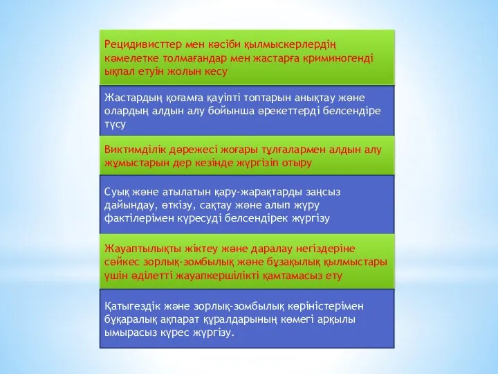 Жастардың қоғамға қауіпті топтарын анықтау және олардың алдын алу бойынша әрекеттерді