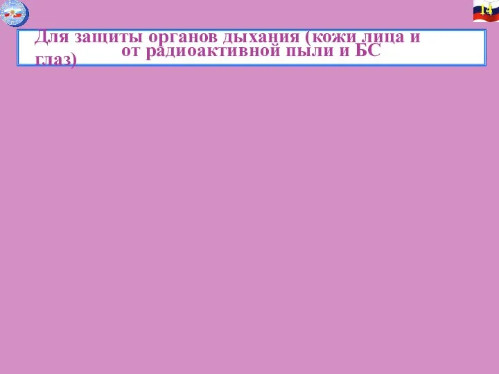 Простейшие СИЗОД ФТ а) ВМП б) ПТМ - 1 ВМП (ПТМ)