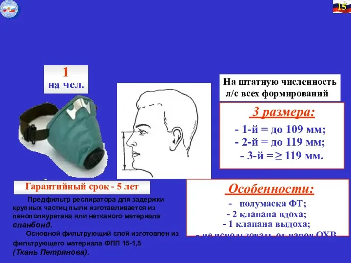 Респиратор Р-2 (У-2К) (противоаэрозольный) (до 10 ПДК) Для защиты от радиоактивной,