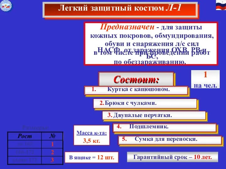 Легкий защитный костюм Л-1 Состоит: Подшлемник. Сумка для переноски. 1. Куртка