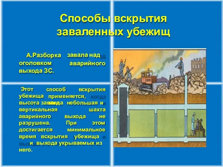 завала над аварийного А.Разборка оголовком выхода ЗС. способ вскрытия Этот убежища