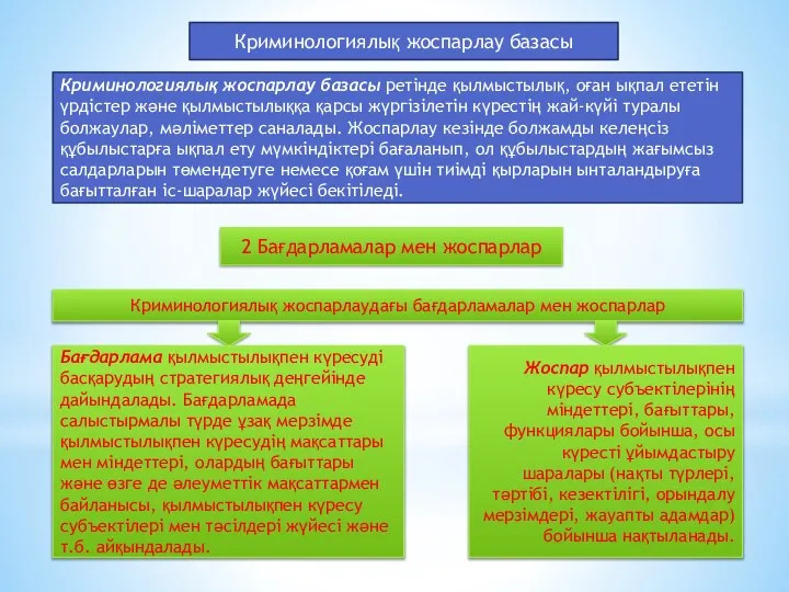 Криминологиялық жоспарлау базасы ретінде қылмыстылық, оған ықпал ететін үрдістер және қылмыстылыққа