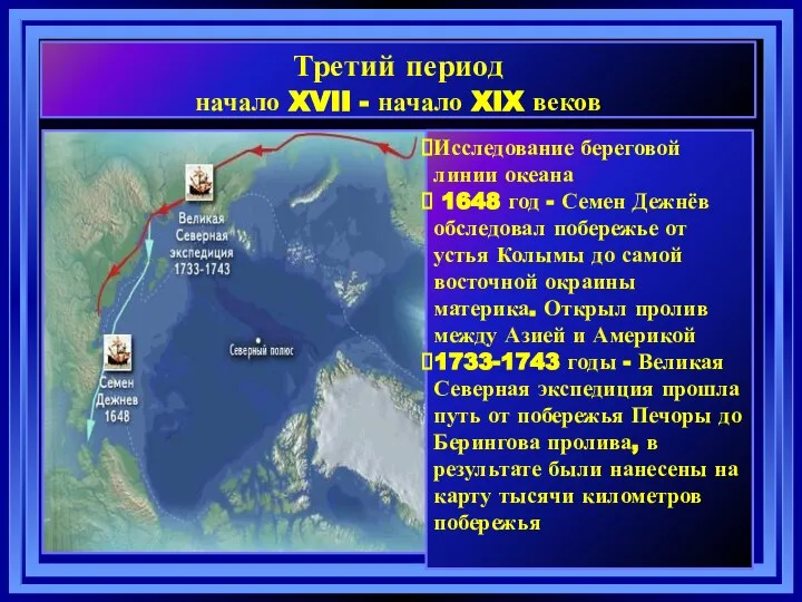 Третий период начало XVII - начало XIX веков Исследование береговой линии