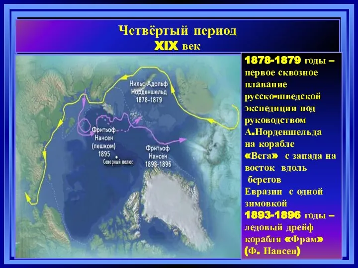 Четвёртый период XIX век 1878-1879 годы – первое сквозное плавание русско-шведской