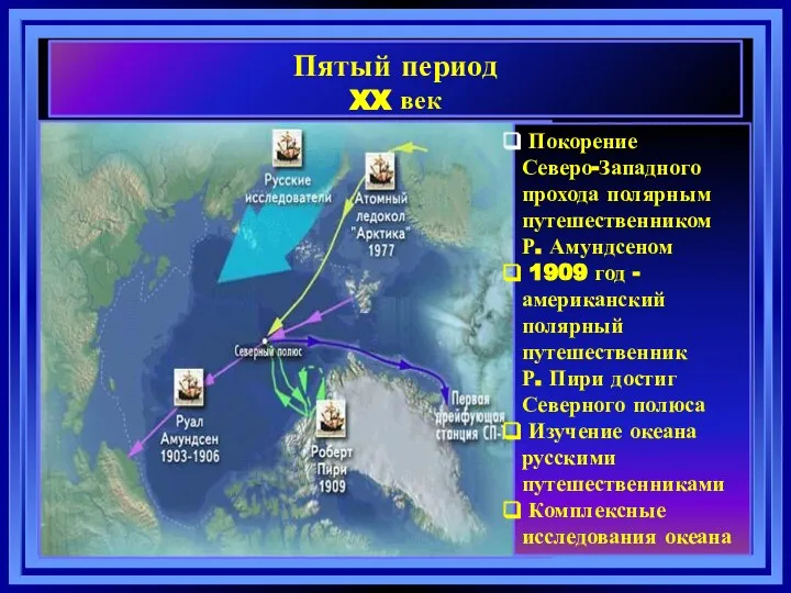 Пятый период XX век Покорение Северо-Западного прохода полярным путешественником Р. Амундсеном