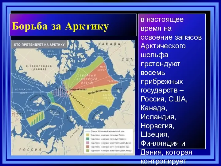 Борьба за Арктику в настоящее время на освоение запасов Арктического шельфа