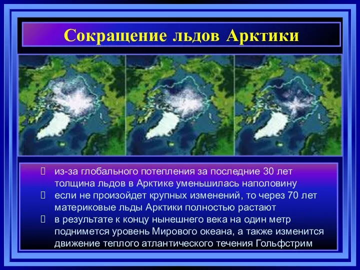 Сокращение льдов Арктики из-за глобального потепления за последние 30 лет толщина