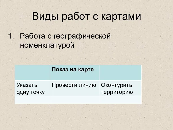 Виды работ с картами Работа с географической номенклатурой