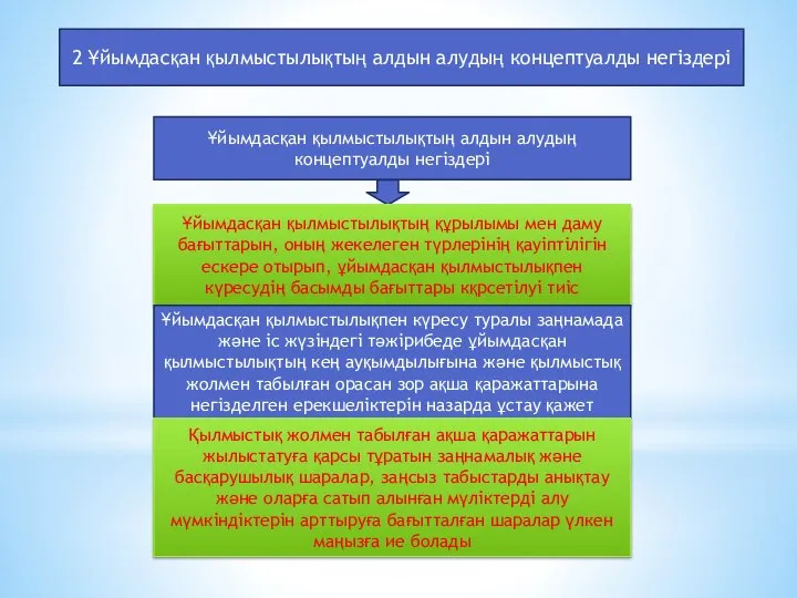 2 Ұйымдасқан қылмыстылықтың алдын алудың концептуалды негіздері Ұйымдасқан қылмыстылықтың алдын алудың