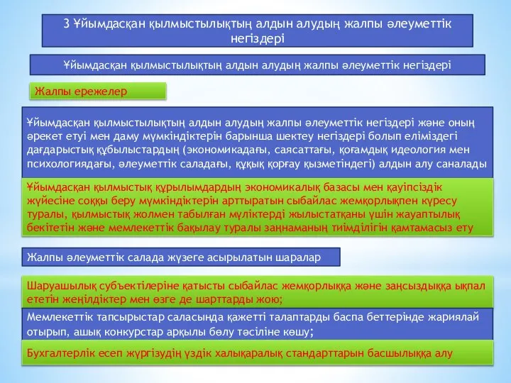 3 Ұйымдасқан қылмыстылықтың алдын алудың жалпы әлеуметтік негіздері Ұйымдасқан қылмыстылықтың алдын