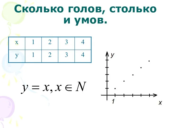 Сколько голов, столько и умов.