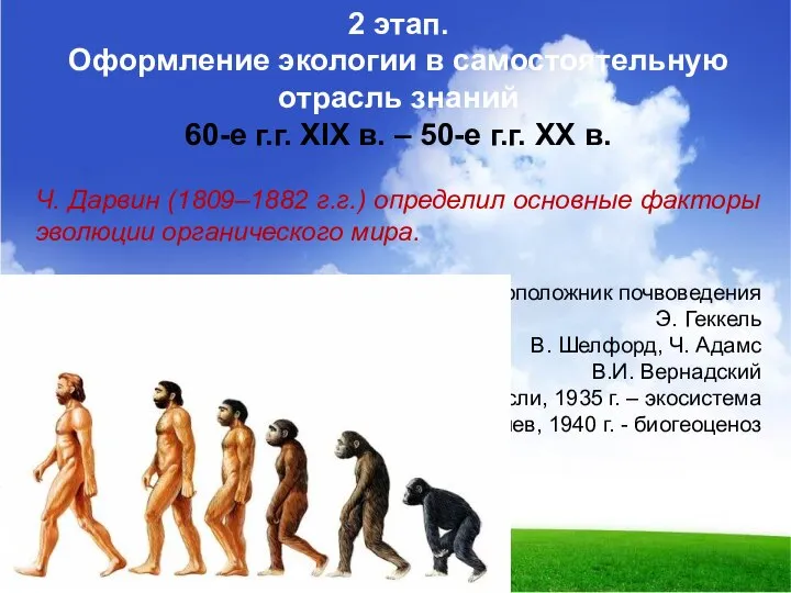 2 этап. Оформление экологии в самостоятельную отрасль знаний 60-е г.г. XIX