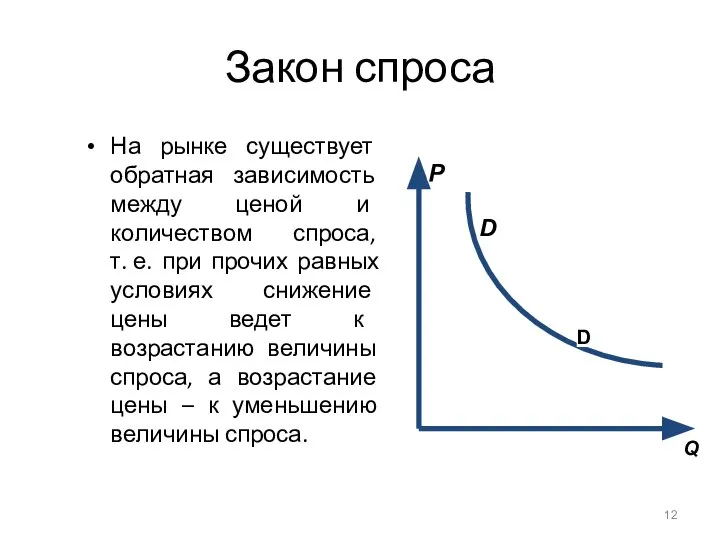 Закон спроса На рынке существует обратная зависимость между ценой и количеством
