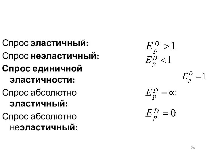 Спрос эластичный: Спрос неэластичный: Спрос единичной эластичности: Спрос абсолютно эластичный: Спрос абсолютно неэластичный: