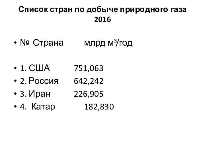 Список стран по добыче природного газа 2016 № Страна млрд м³/год