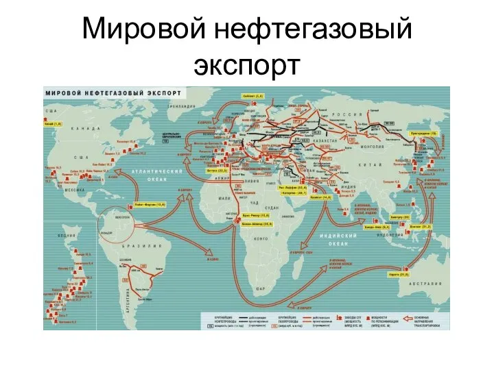 Мировой нефтегазовый экспорт