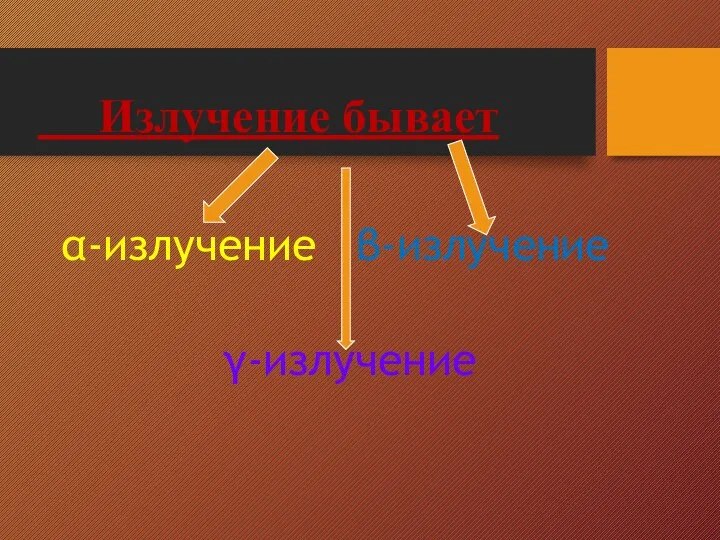 Излучение бывает α-излучение β-излучение γ-излучение