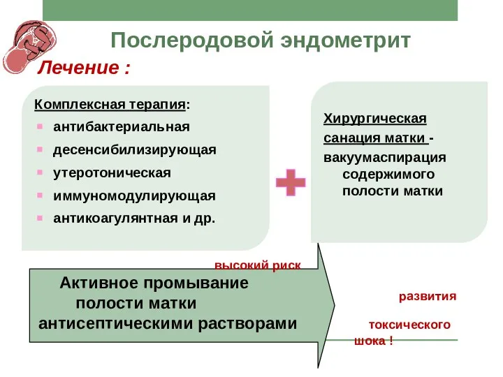 Послеродовой эндометрит Лечение : Активное промывание высокий риск Активное промывание полости