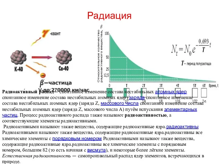 Радиация Радиоакти́вный распа́д— спонтанное изменение состава нестабильных атомных ядер спонтанное изменение