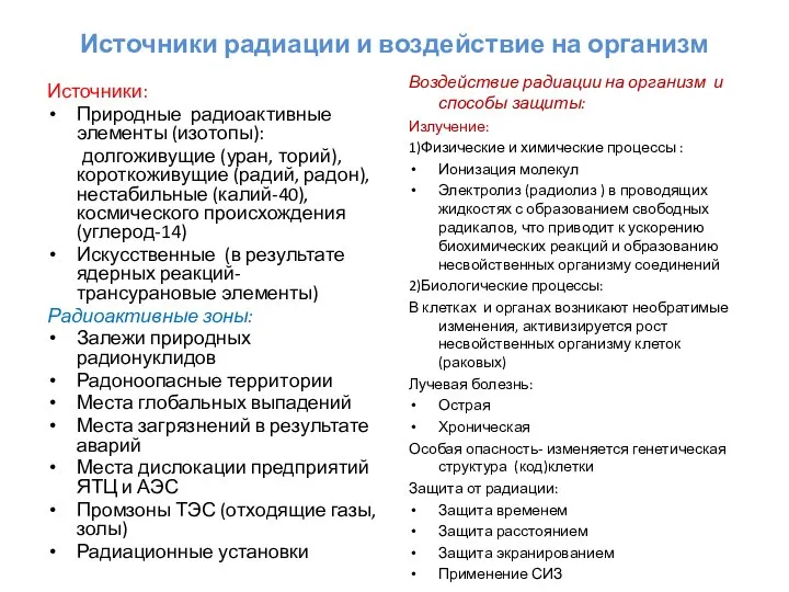 Источники радиации и воздействие на организм Источники: Природные радиоактивные элементы (изотопы):