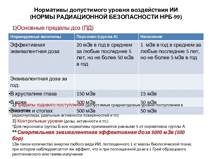 Нормативы допустимого уровня воздействия ИИ (НОРМЫ РАДИАЦИОННОЙ БЕЗОПАСНОСТИ НРБ-99) 1)Основные пределы