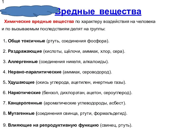 Вредные вещества Химические вредные вещества по характеру воздействия на человека и