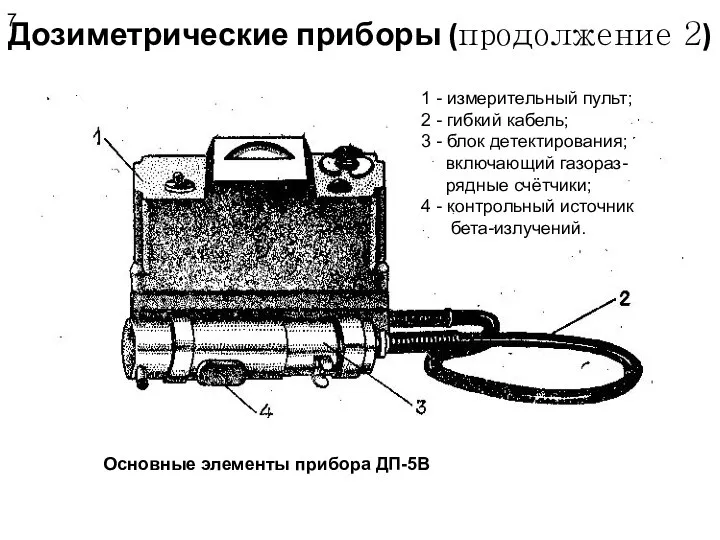 Дозиметрические приборы (продолжение 2) 1 - измерительный пульт; 2 - гибкий