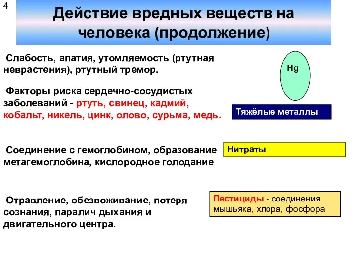 Действие вредных веществ на человека (продолжение) Слабость, апатия, утомляемость (ртутная неврастения),