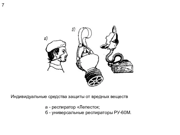 7 Индивидуальные средства защиты от вредных веществ а - респиратор «Лепесток; б - универсальные респираторы РУ-60М.