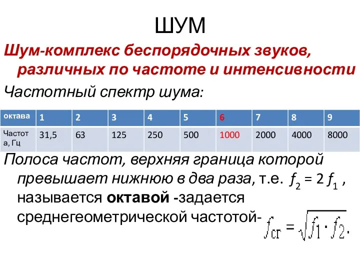 ШУМ Шум-комплекс беспорядочных звуков, различных по частоте и интенсивности Частотный спектр