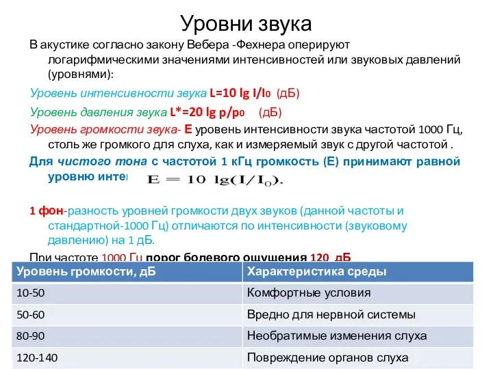 Уровни звука В акустике согласно закону Вебера -Фехнера оперируют логарифмическими значениями