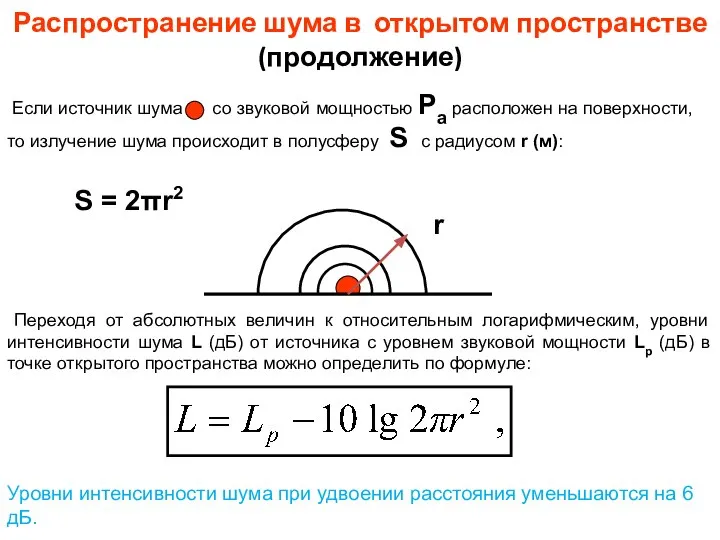 Распространение шума в открытом пространстве (продолжение) Если источник шума со звуковой