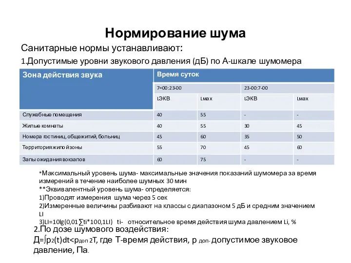 Нормирование шума Санитарные нормы устанавливают: 1.Допустимые уровни звукового давления (дБ) по