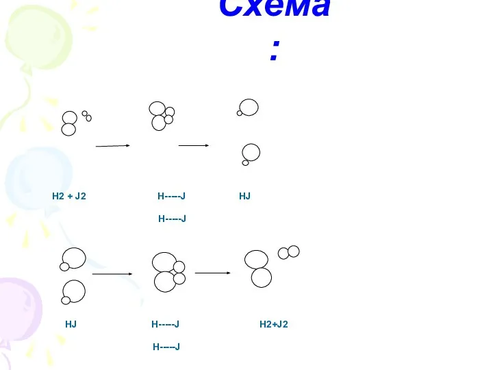 Схема: Н2 + J2 Н-----J HJ Н-----J HJ Н-----J H2+J2 Н-----J