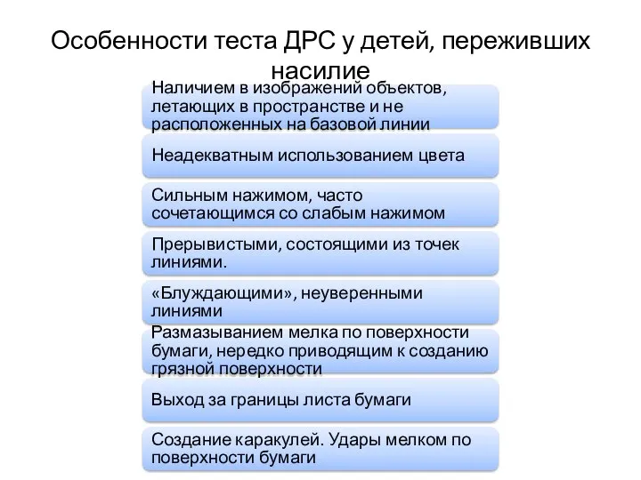 Особенности теста ДРС у детей, переживших насилие Наличием в изображений объектов,