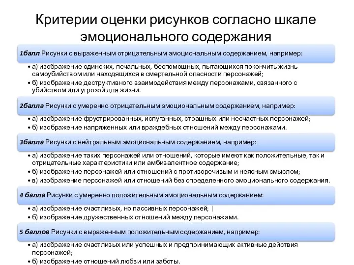 Критерии оценки рисунков согласно шкале эмоционального содержания