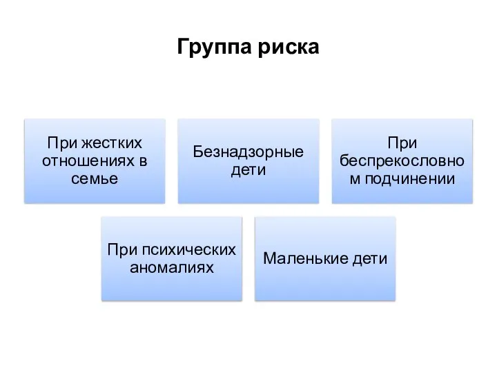 Группа риска