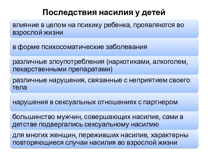 Последствия насилия у детей