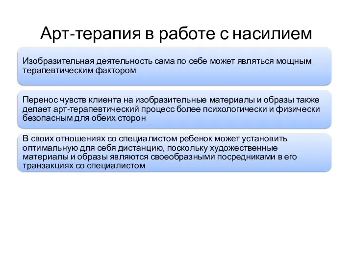 Арт-терапия в работе с насилием Изобразительная деятельность сама по себе может